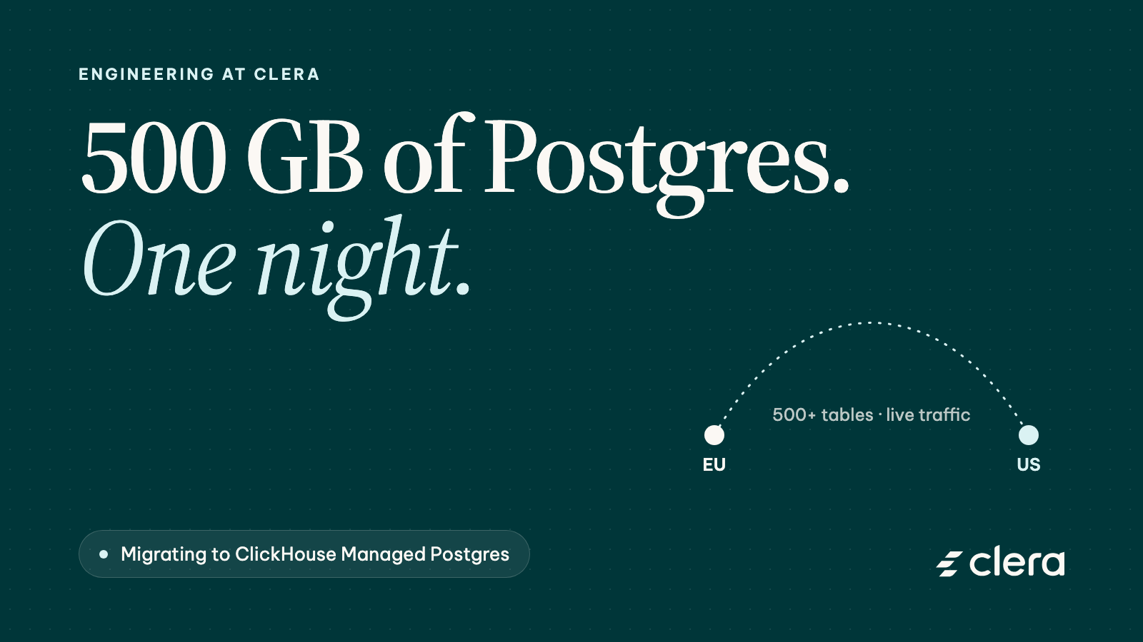Featured image for How we migrated Clera’s 500 GB production database to ClickHouse Managed Postgres overnight